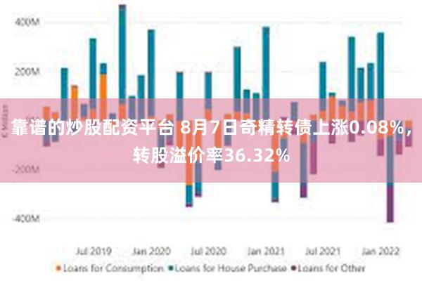 靠谱的炒股配资平台 8月7日奇精转债上涨0.08%,转股溢价率36.32%