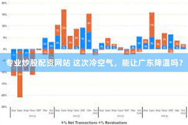专业炒股配资网站 这次冷空气,能让广东降温吗?