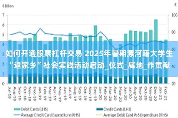 如何开通股票杠杆交易 2025年暑期漯河籍大学生“返家乡”社会实践活动启动_仪式_属地_作贡献